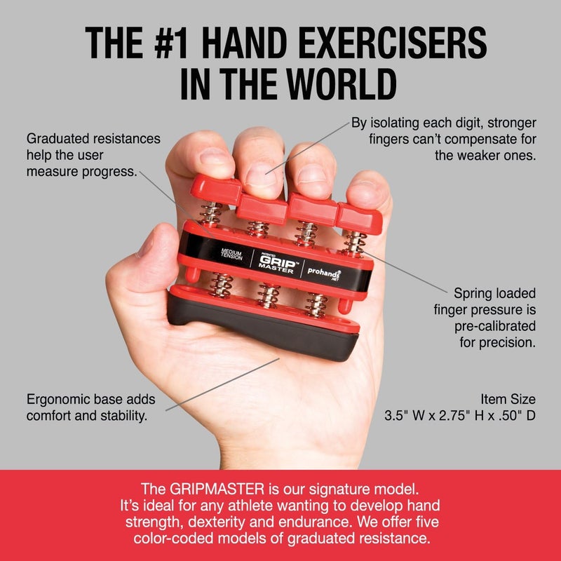 Prohands Gripmaster Hand Exerciser - Medium Tension Finger Strengthener with Spring-Loaded Finger-Piston System - Image 4